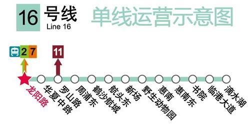 上海轨道交通16号线