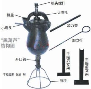 爆米花机
