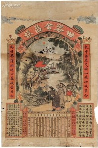 1912年日历
