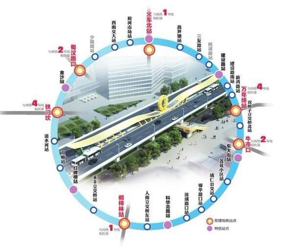 成都二环高架brt新建成的二环高架线路是以城市快速干道与快速公交车