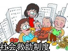 救助相关图