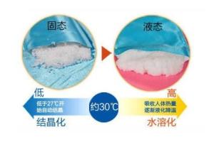冰垫降温原理示意图