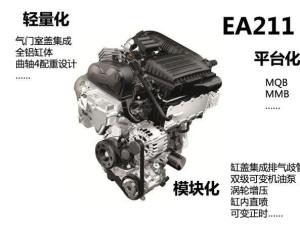 ea211发动机