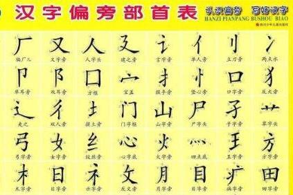 部首 汉语词语 搜狗百科