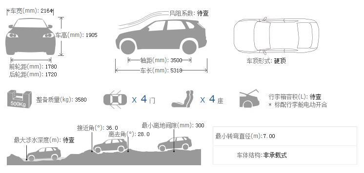 车身外观