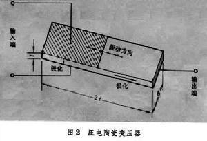 图2 压电器件