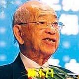 主要名人