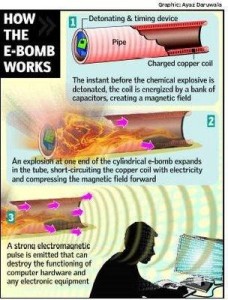 EMP武器攻击电脑等电器设备的原理图