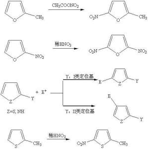 亲电反应