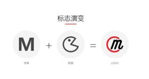 萌店品牌标识