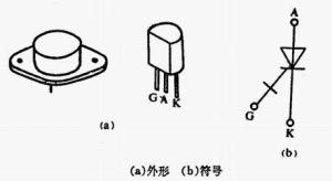 门极可关断晶闸管(Gate-Turn-Off Thyristor