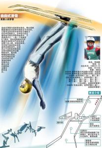 自由式滑雪