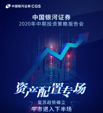 银河证券