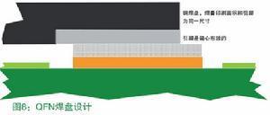 图8