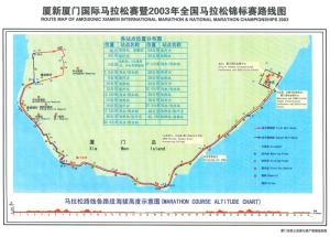厦门国际马拉松赛