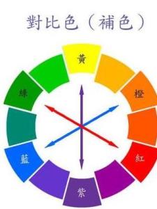 对比色