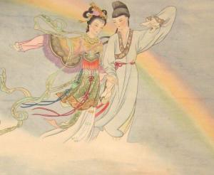 男左女右