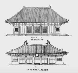 唐招提寺