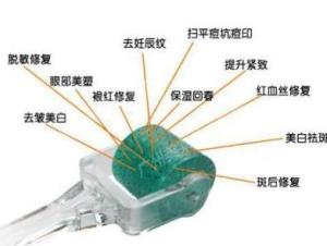 美容微针