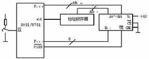 扩展4k字节EPROM的8051/8751