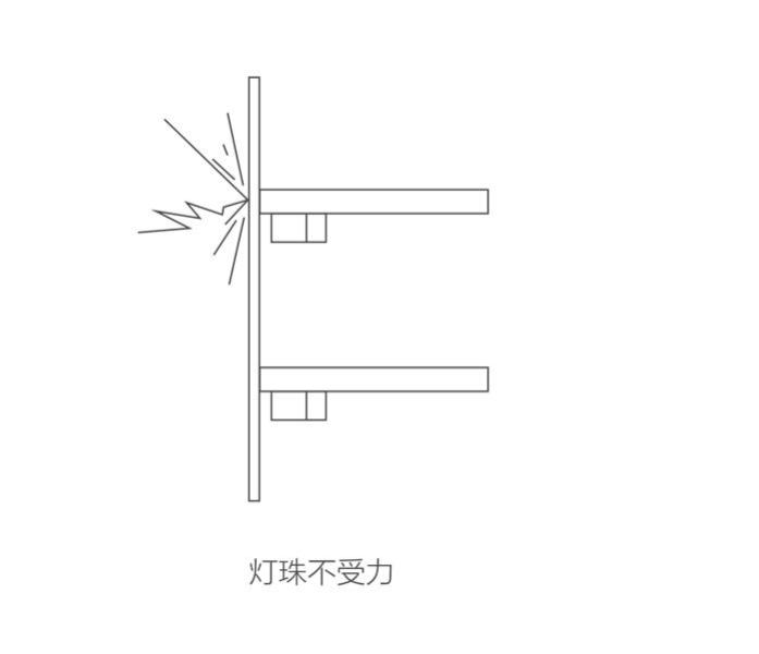 冰屏灯珠不受力。