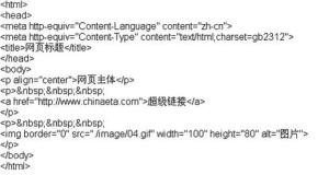 HTML