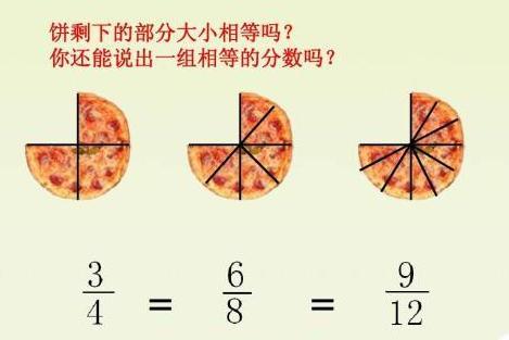 分数的基本性质 数学术语 搜狗百科
