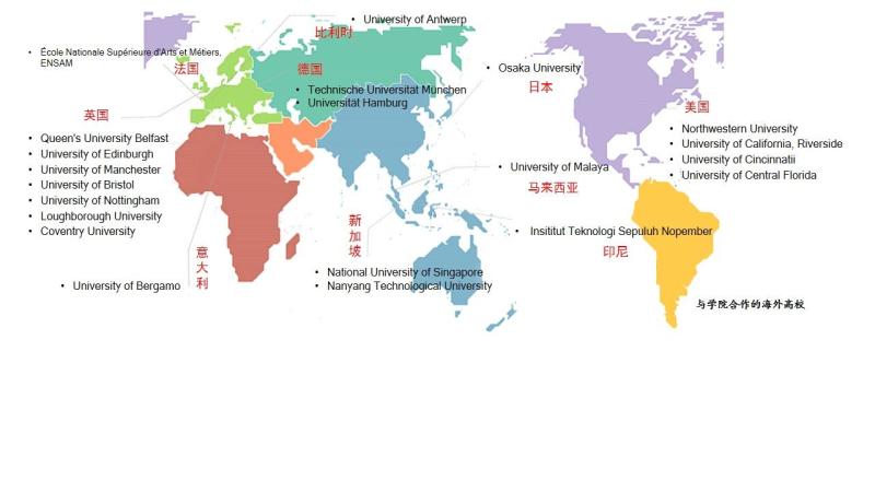 国际合作与办学