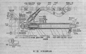 图气筒部分