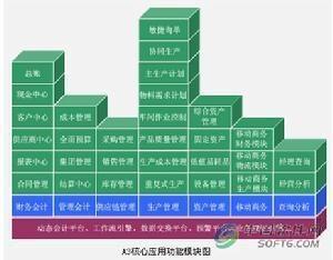 灵捷竞争图册