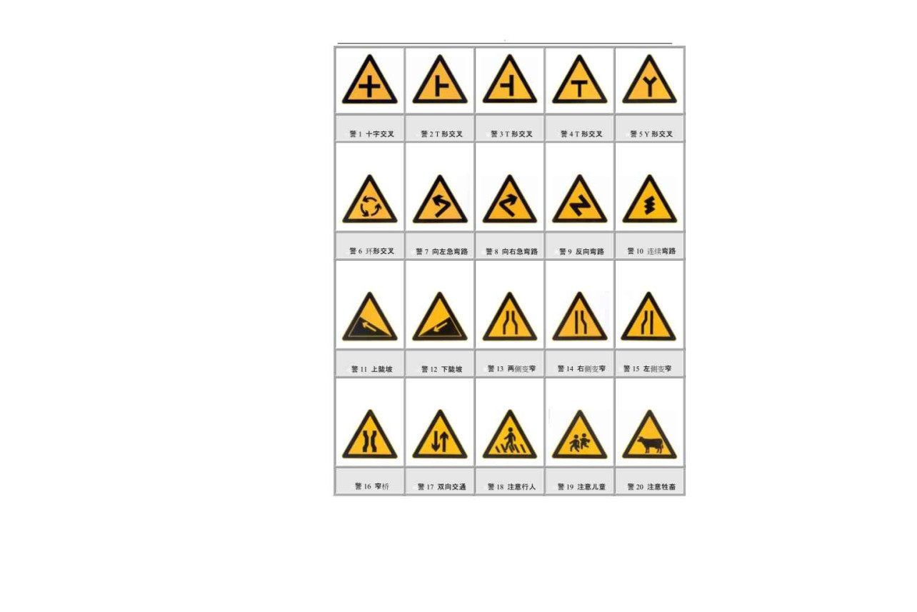 道路交通标志和标线 表示特定管理内容和行为规则的交通设施 搜狗百科