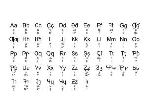 拉丁字母