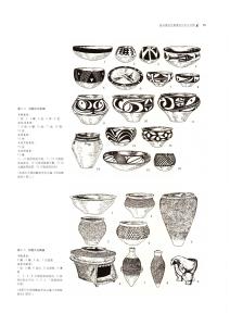 同时期陶器类型