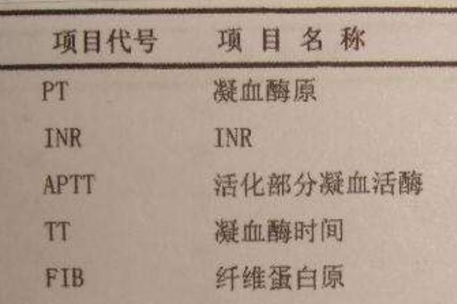 凝血四项 检验科临检检查项目 搜狗百科