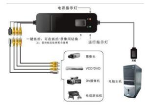 T301连接示意图