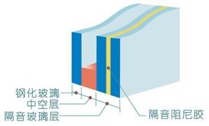 吃音はどのように治療されるのでしょうか?