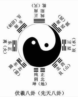 丁火 - 搜狗百科