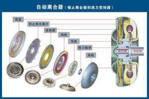 自动离合器