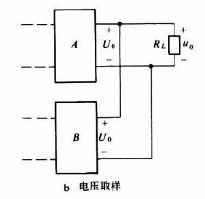 反馈放大器(图3)