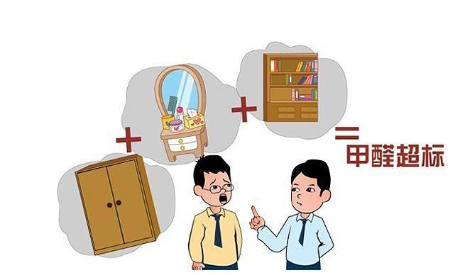 甲醛检测
