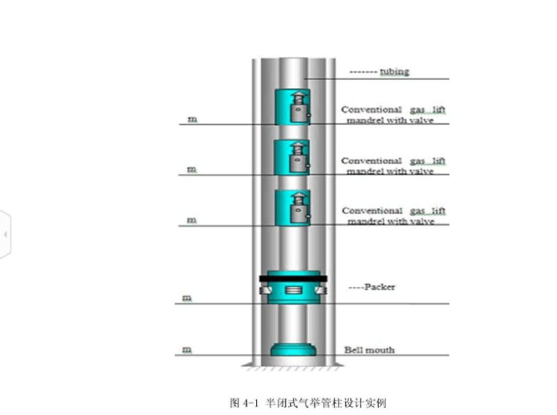 拥有3级阀的半闭式气举管柱