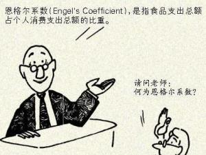 恩格尔定律