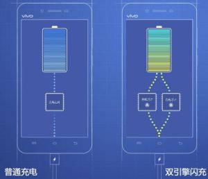 双引擎闪充