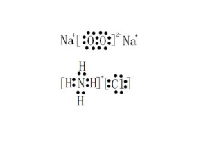 铵根离子结构示意图图片