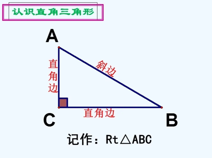 直角三角形 搜狗百科 直角三角形 搜狗百科