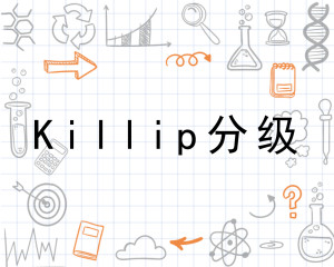 killip分級