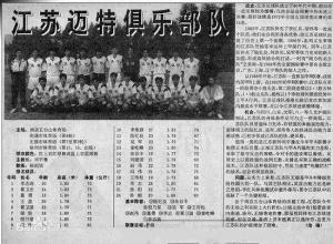 江苏迈特