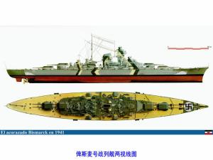 俾斯麦号战列舰两视线图