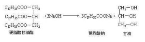 水解反应