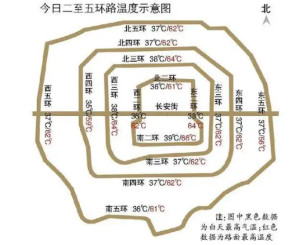 北京二环路